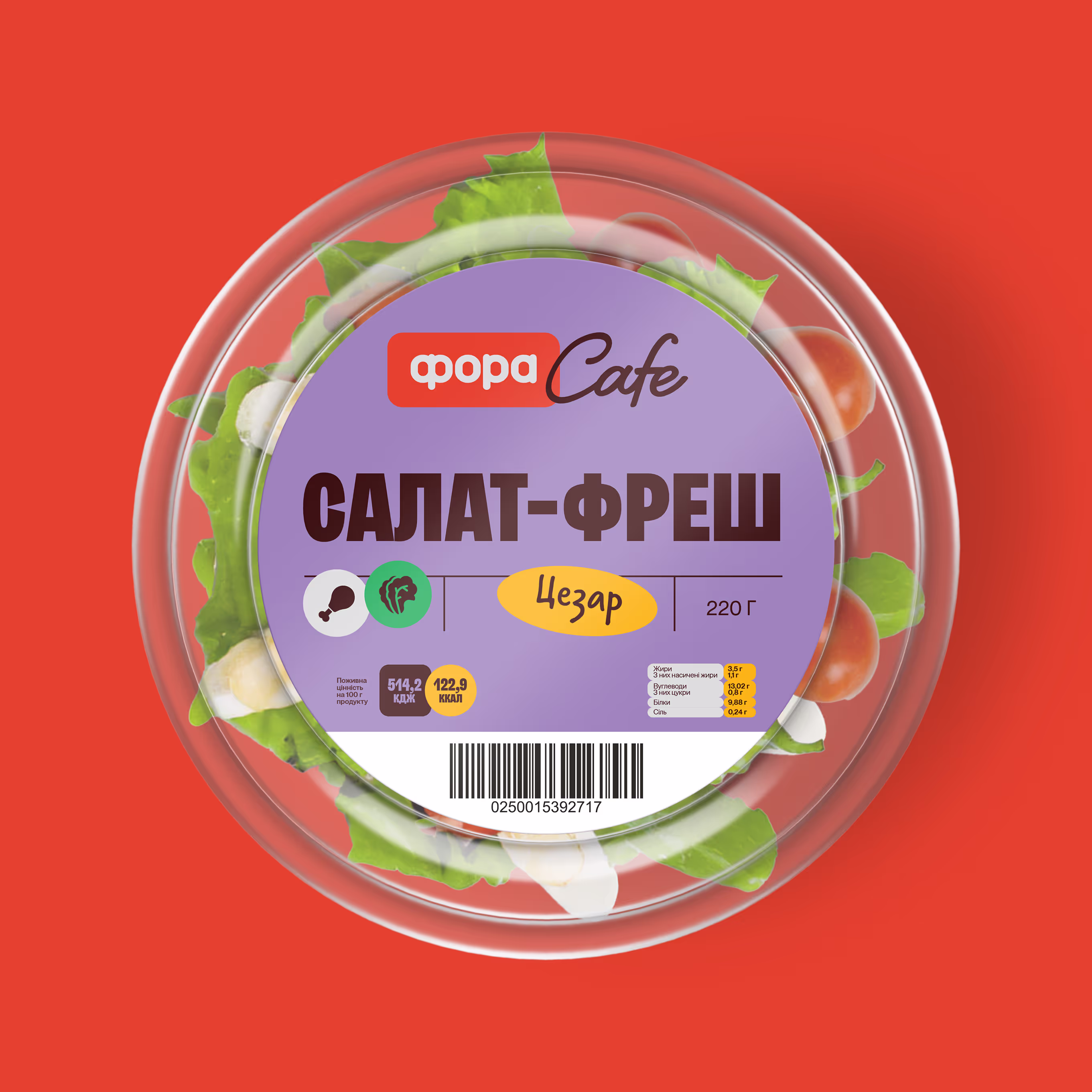 Фора Cafe — кейс Taktika