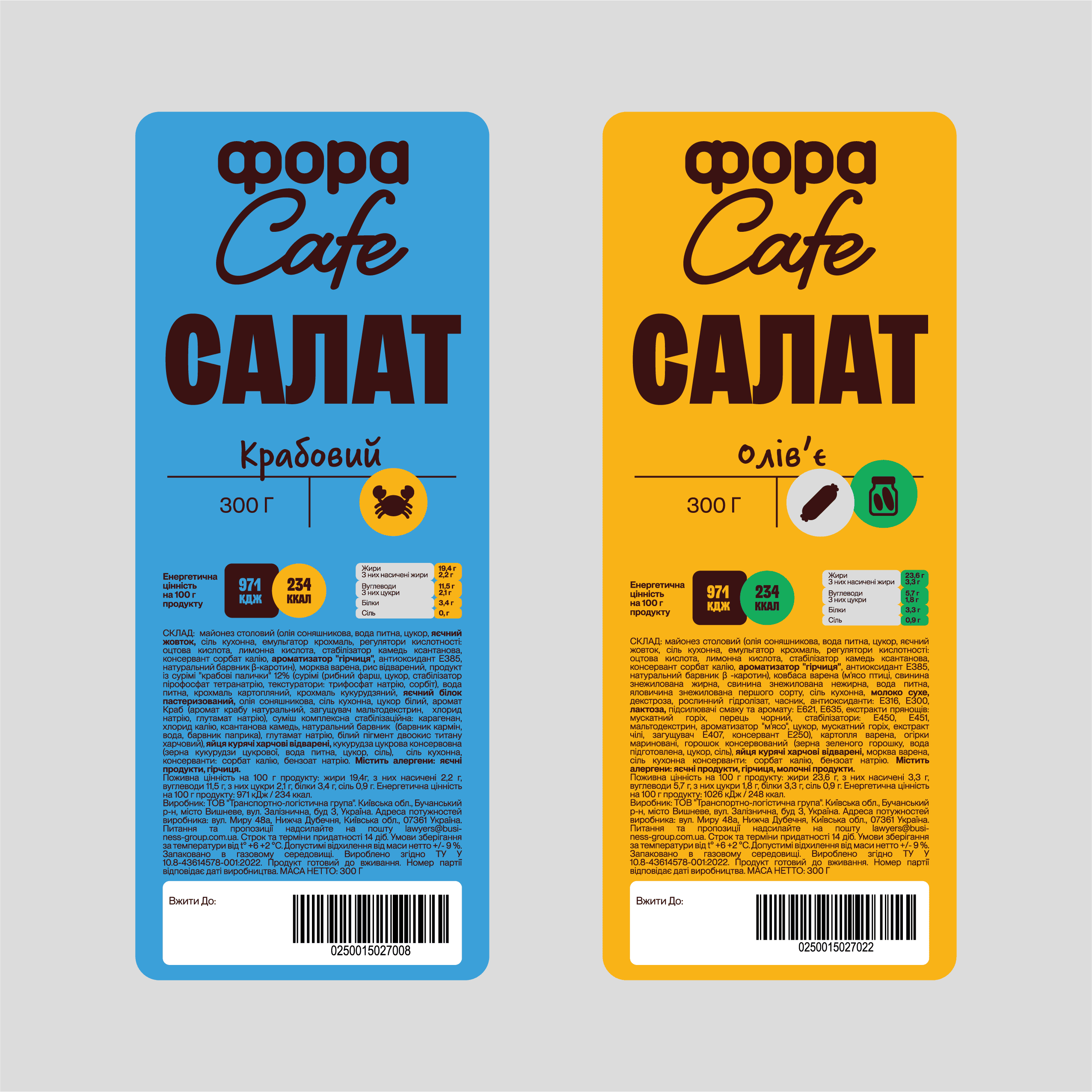 Фора Cafe — кейс Taktika